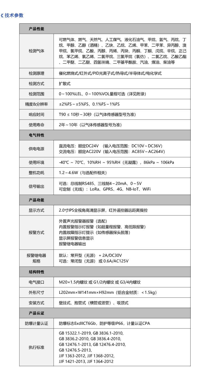 可燃气体报警器_参数