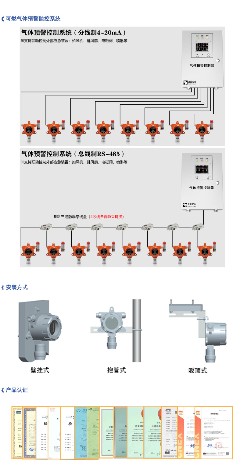 有毒气体检测仪_系统