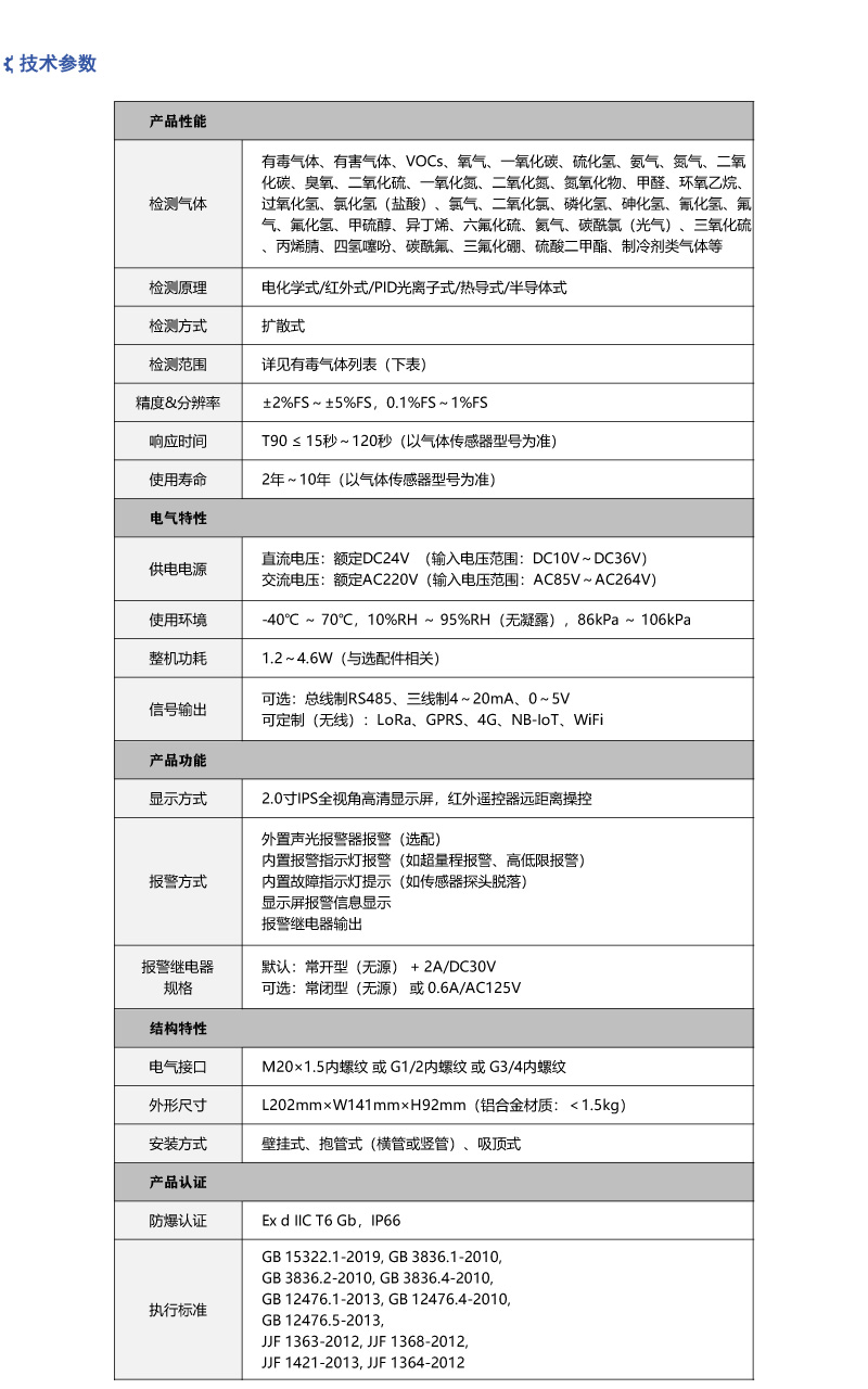 有毒气体检测仪_参数