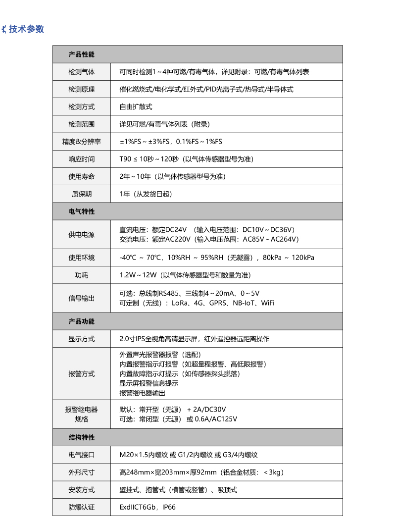 四合一气体报警器_技术参数