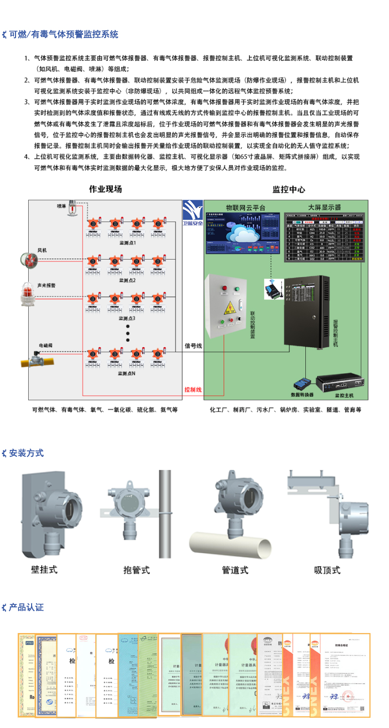 四合一气体检测仪_控制系统