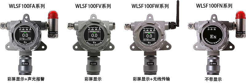 有害气体检测仪,有害气体报警器,有害气体探测器,有毒有害气体检测仪
