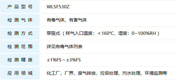 微型气体预处理监测系统