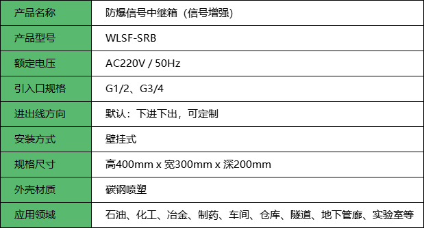 防爆信号中继箱