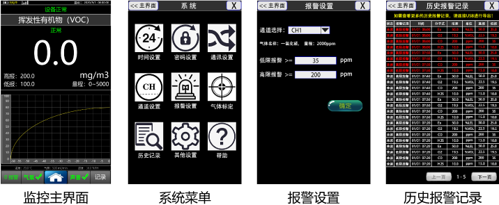 手提便携式气体分析仪界面图