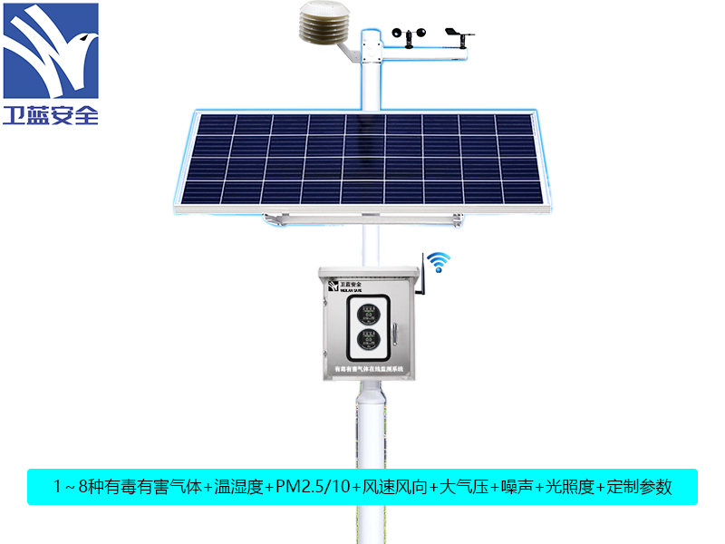 环境多参数气体在线监测系统