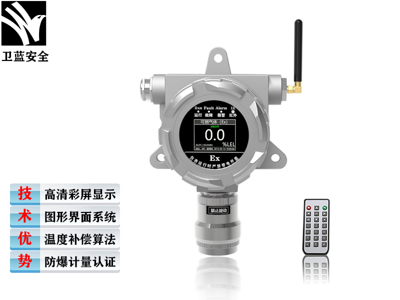 硫化氢探测器WLSF100FW-H2S